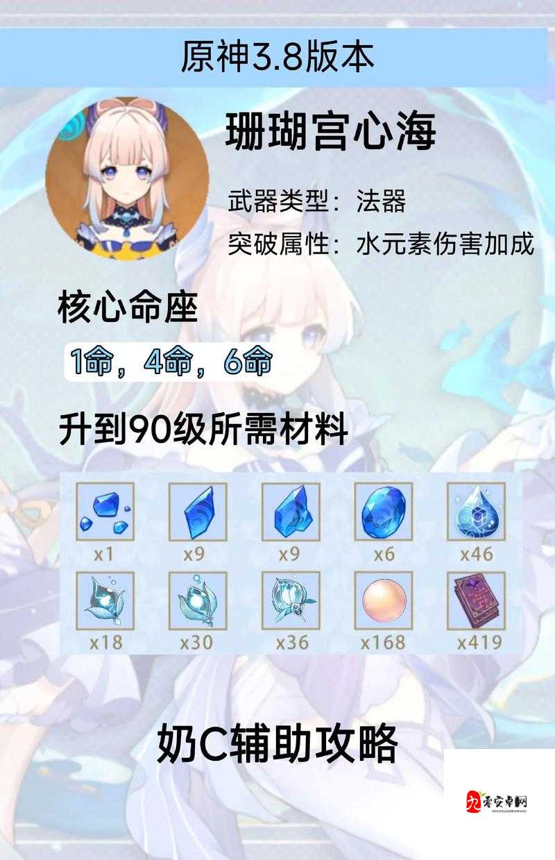 原神珊瑚宫心海命座全解析!这6个命座藏着多少秘密?满命必看攻略