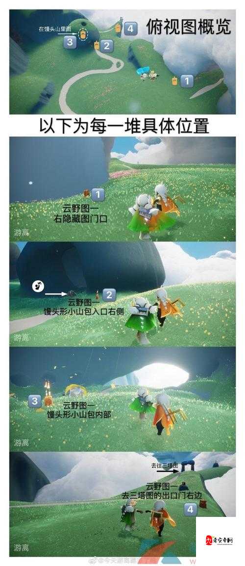 光遇9月6日圣岛季蜡烛位置一览,9月6日圣岛季大蜡烛在哪的演变史专题