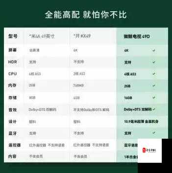 漫威超级战争古一出装攻略:秒变战神!亲测这套神装碾压全场