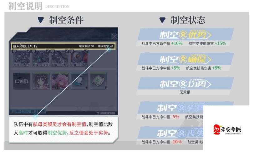 拂晓各舰灵特点一览 全舰灵特点区别解析