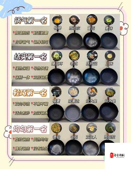 全民切水果武器升级必看!爆肝实测这样升战力直接飙升300%