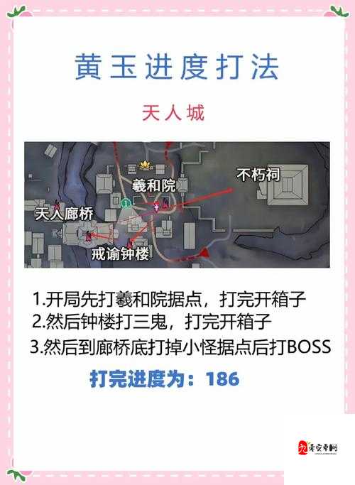 秦始皇陵通关必看!手残党也能秒过的机关破解神操作大公开