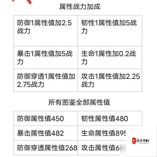 妄想山海试炼石怎么获得——全种类试炼石获得方法一览