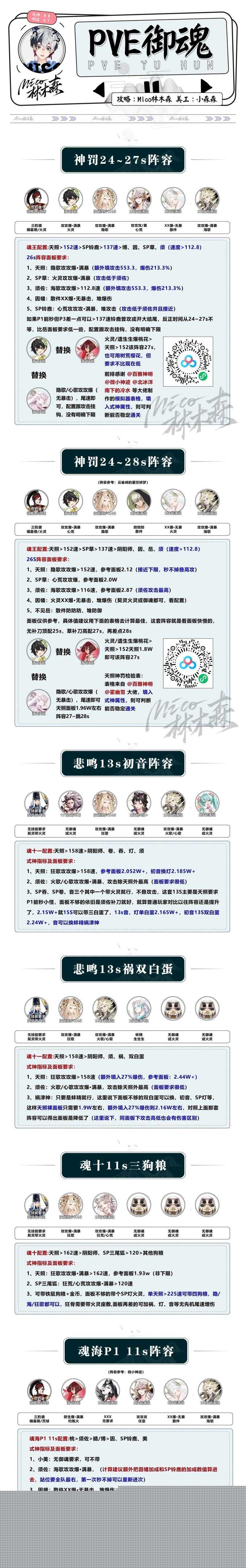 猎魂觉醒新手必看!零基础速成保姆级攻略大全