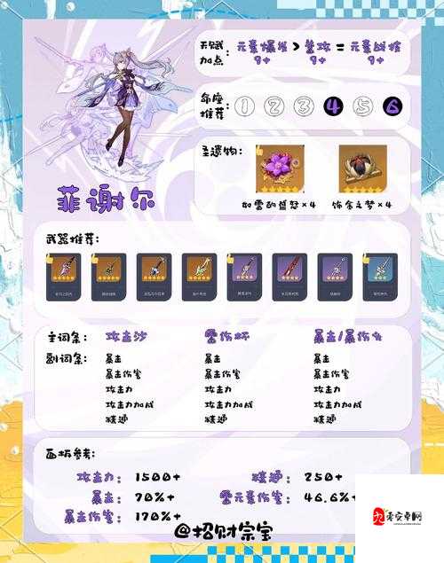 原神服务器选择攻略,新手选择官服还是渠道服好