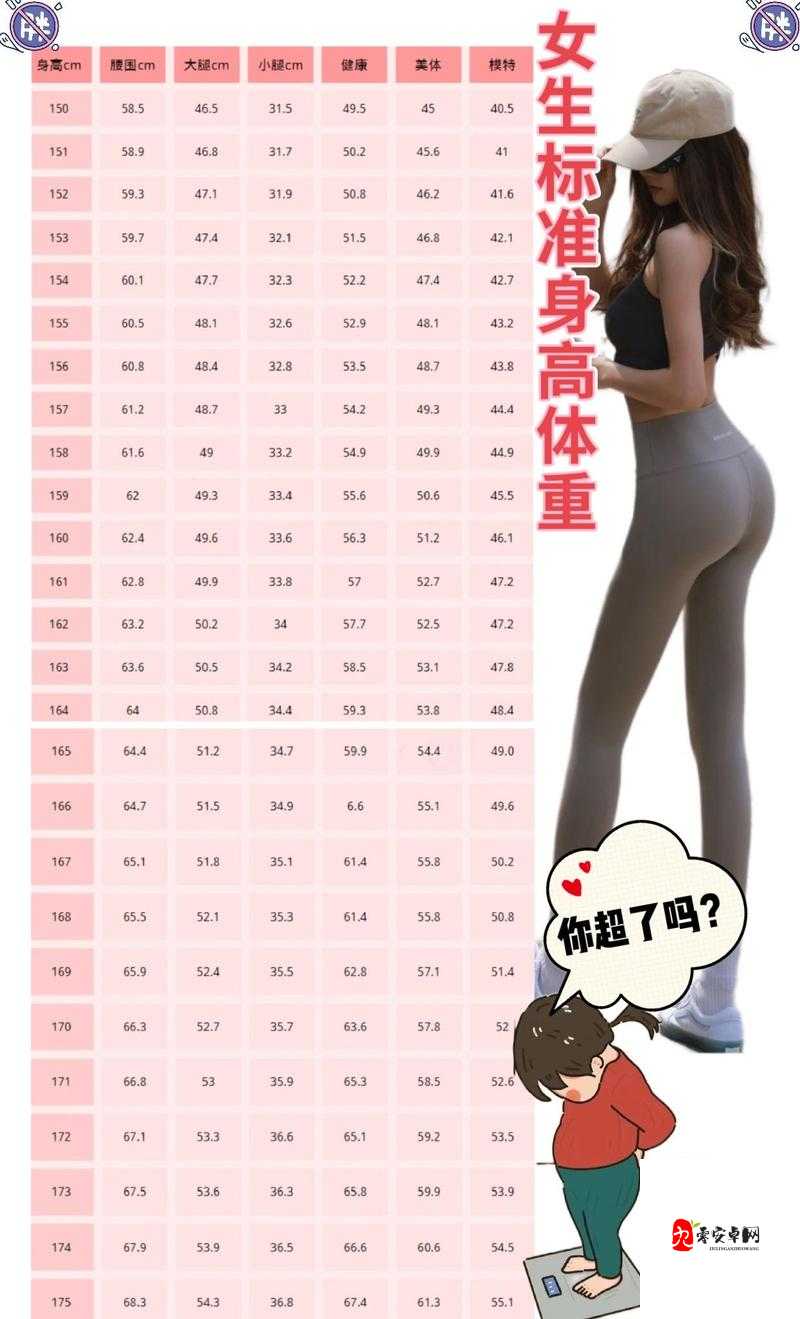 人腿重量一般占体重的比例是多少?了解一下对健康很重要