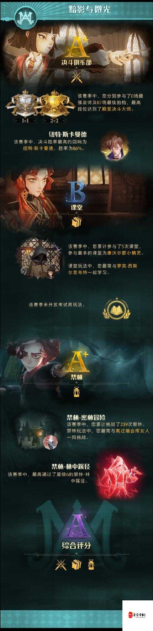 哈利波特魔法觉醒场景彩蛋触发攻略深度解析