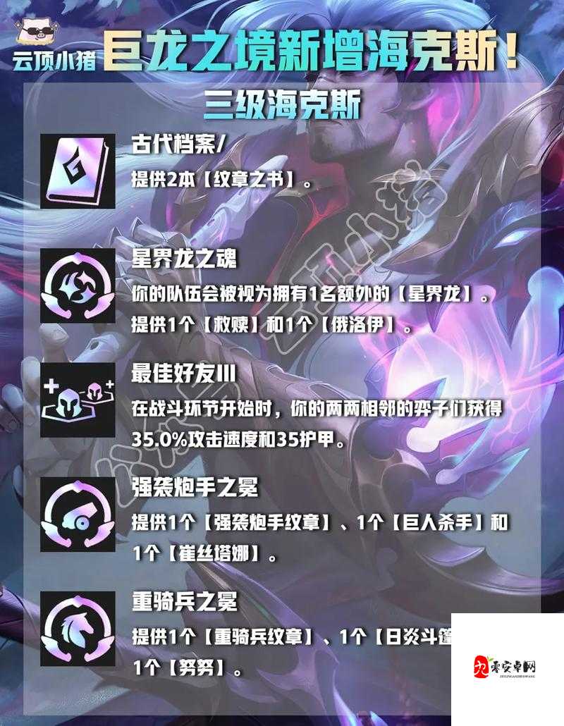 英雄联盟2022季前赛海克斯科技亚龙作用一览