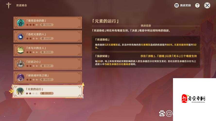 原神沉眠之庭秘境攻略