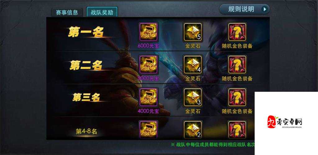 乱斗西游1688元宝礼包免费领!手把手教你秒抢活动地址